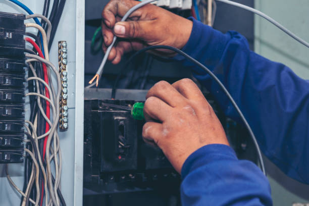 Best Electrical System Inspection  in Wellington, KS